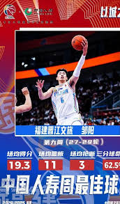 竞争激烈