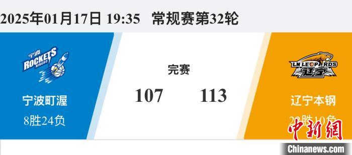 欧冠冠军