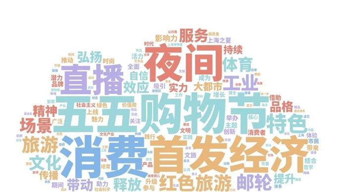 育运动